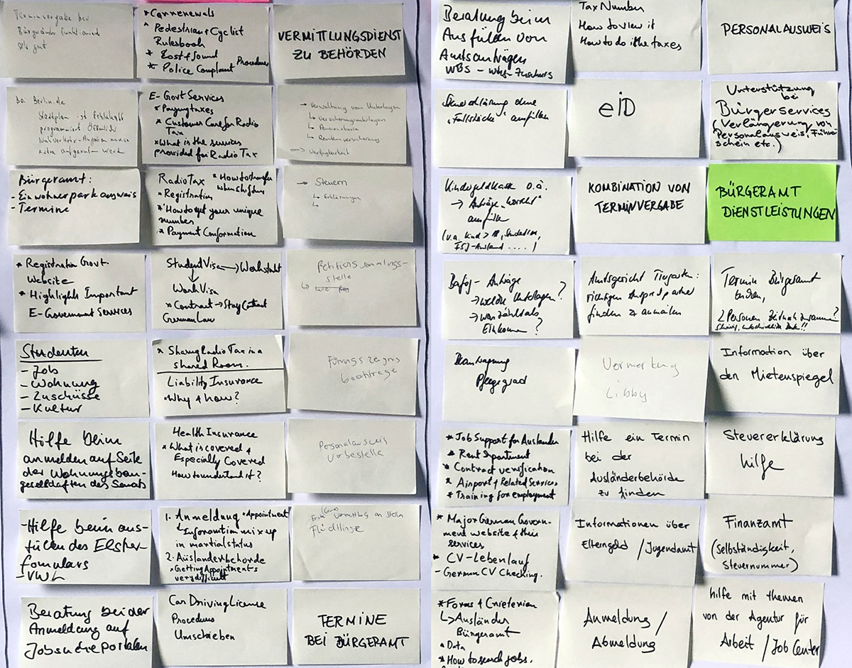 Question in workshops: Which government online services should we offer? And what support do you need when performing the desired services?